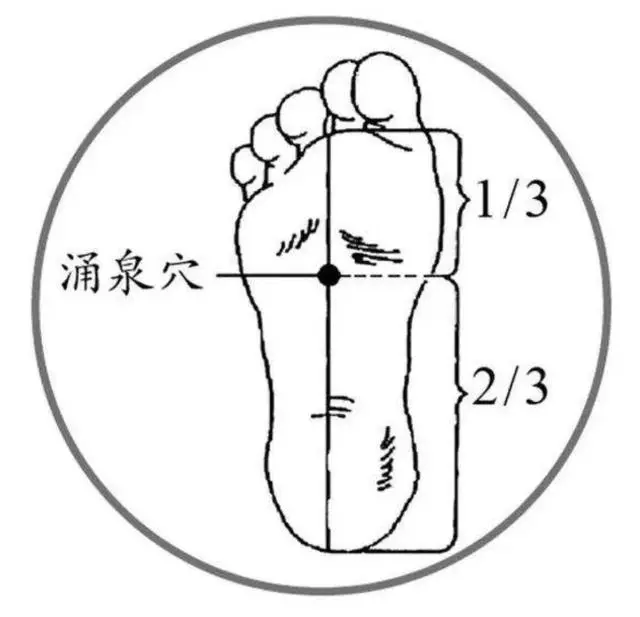 正糖名家是什么，正糖名家穴位治疗灸是真的吗？