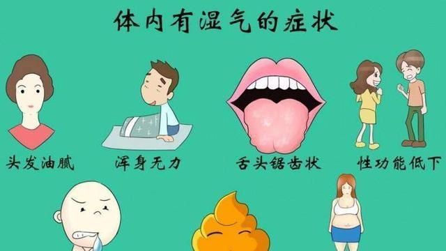 谷方益元：体内湿气重的表现有哪些？