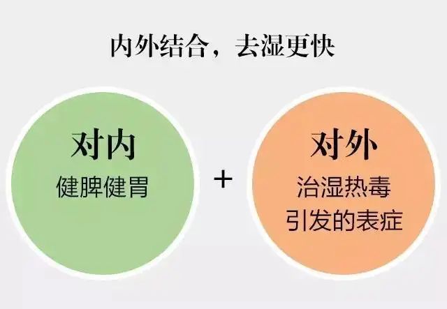 谷方益元：湿热和寒湿的区别？