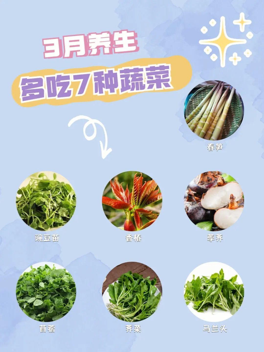 谷方益元：春季养生吃什么蔬菜好