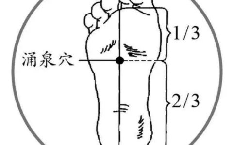 正糖名家穴位降糖贴有效果吗？