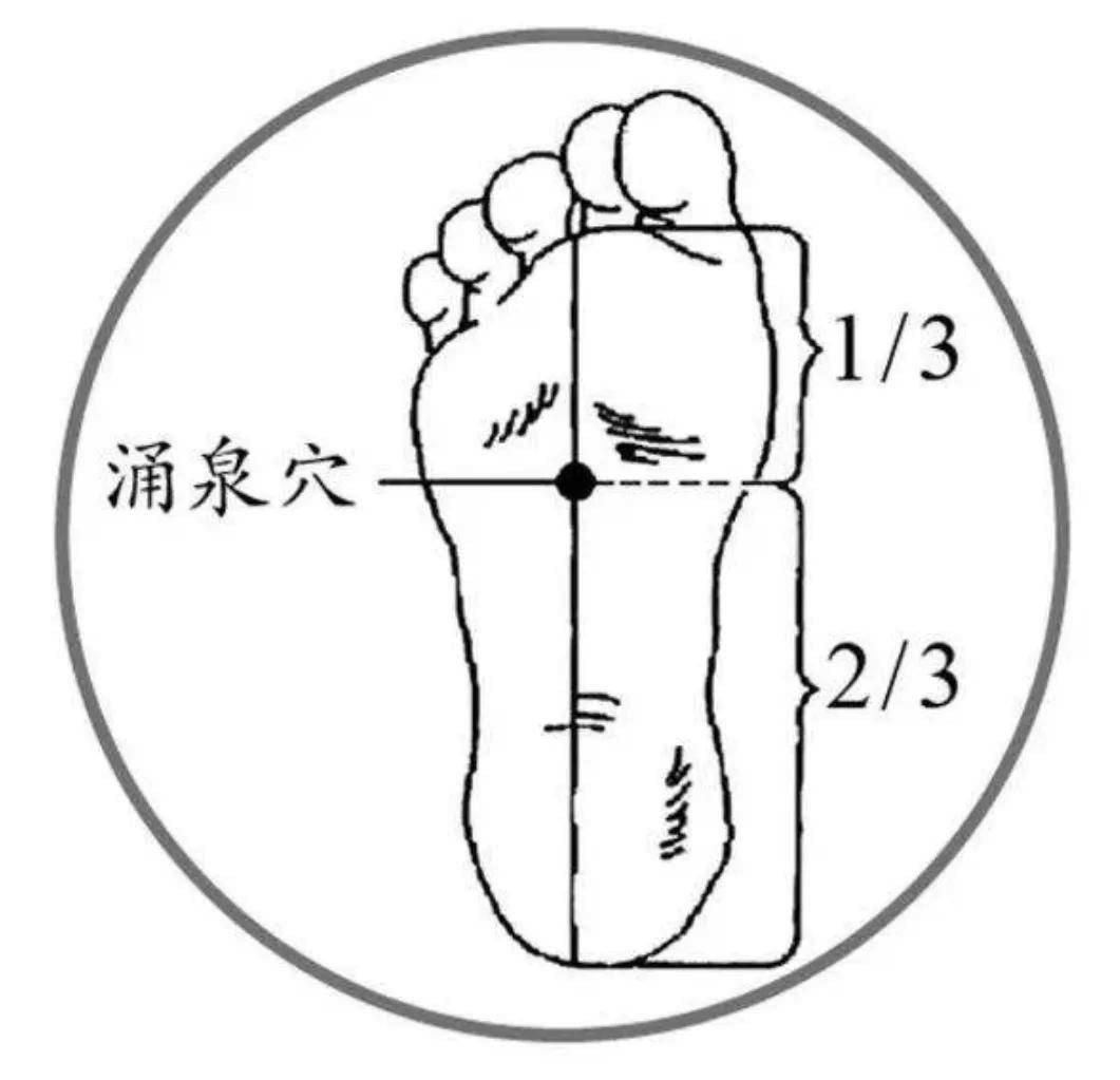 正糖名家穴位降糖贴有效果吗？